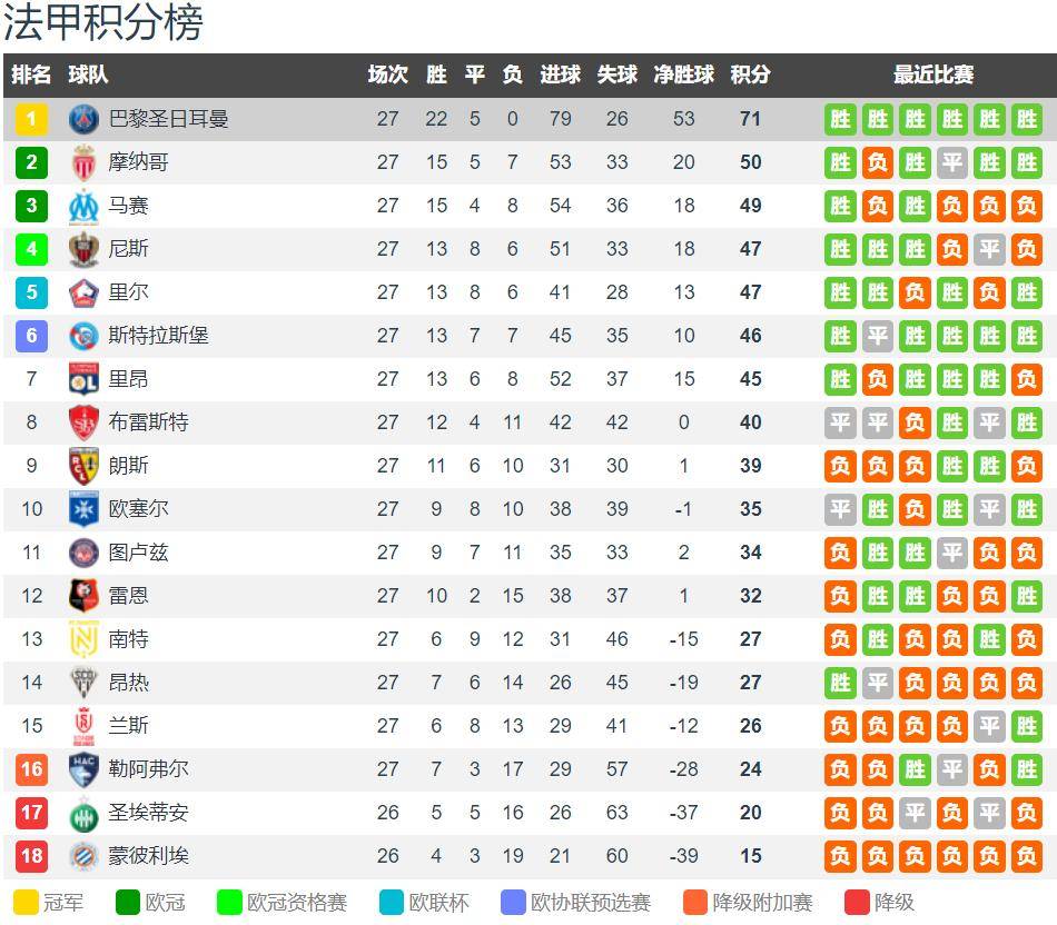 乐鱼体育官方网站最新登录入口-西甲赛季中，豪门纷纷升级阵容，争夺联赛冠军