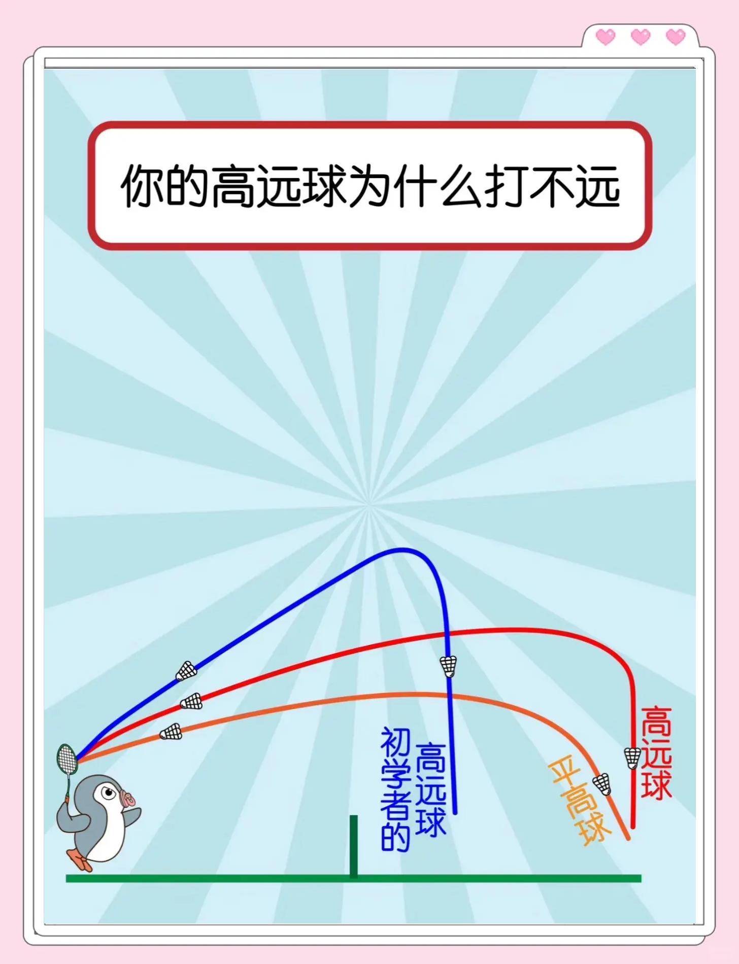 leyucom官网登录入口地址-关于【击球打法升级】现代打击战术如何应对高速投球？的信息