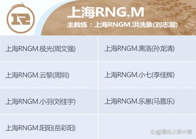 包含KPL选手退役转型：他们的新选择是什么？的词条