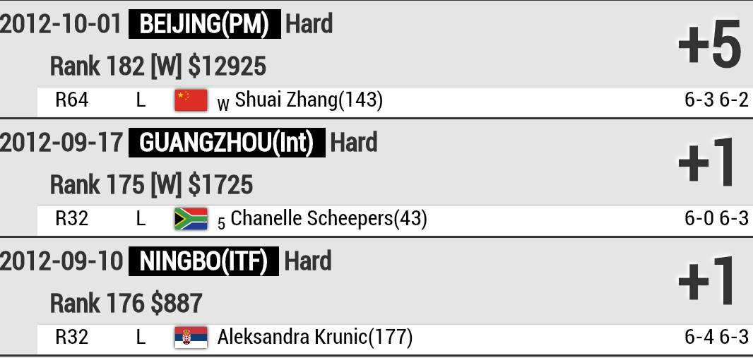 乐鱼体育app官方网站入口-赛季回顾：本年度最震撼的比赛总结的简单介绍